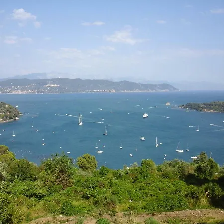 Mediterranean Concept House ゲストハウス ラ・スペツィア